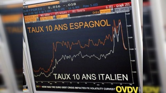Los mercados castigan sin piedad a la deuda de España e Italia