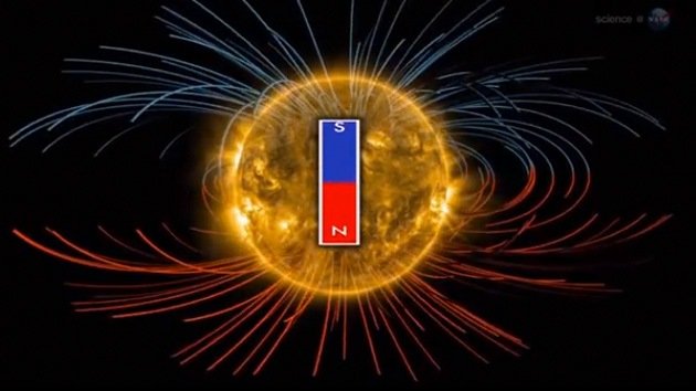 Video: La NASA publica una nueva visualización del 'tirón' magnético del Sol