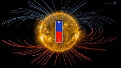 Video: La NASA publica una nueva visualización del 'tirón' magnético del Sol