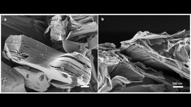 Una plastilina conductora permite almacenar energía de una manera barata y eficaz