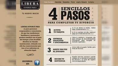 Divorcios a lo Speedy Gonzales: con tarjeta prepago y en sólo 4 pasos