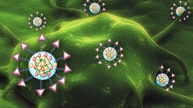 Nanotransbordadores para la cura del cáncer de vejiga
