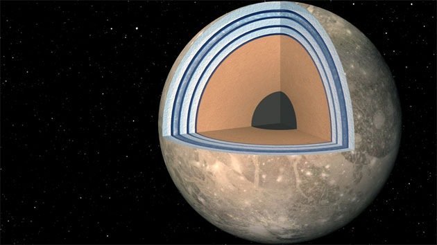 Océano subterráneo en la luna Ganímedes de Júpiter podría albergar vida