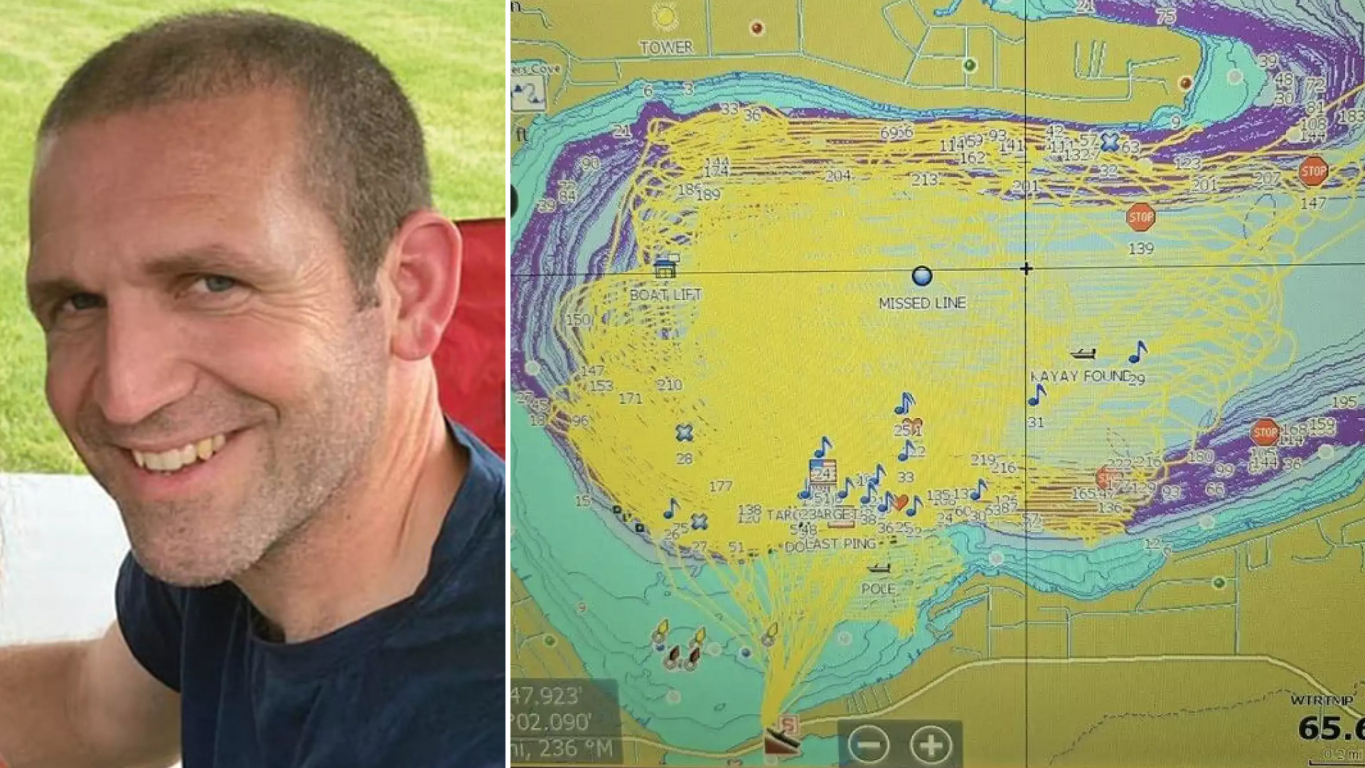 Pai de três filhos finge própria morte, cruza fronteira e foge para outro continente