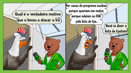 Motivos de Trump para atacar o Irã se resumem em um só
