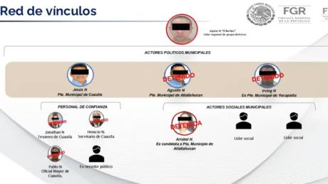 Prefeito e outros 5 funcionários são presos por supostos vínculos com o crime organizado no México