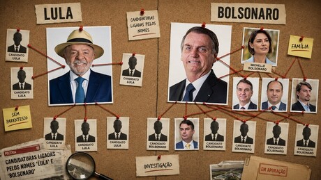 Eleições 2026 têm 41 candidaturas com Lula ou Bolsonaro no nome de urna