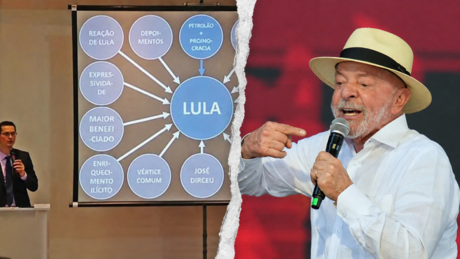 'Eu não esqueço do PowerPoint mentiroso contra mim', diz Lula na Rede Globo