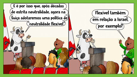 Da "neutralidade" à "neutralidade flexível": Suíça se abre (à sua maneira)