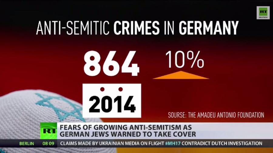 Deutschland: Antisemitismus nimmt zu – Juden werden zur Vorsicht aufgerufen