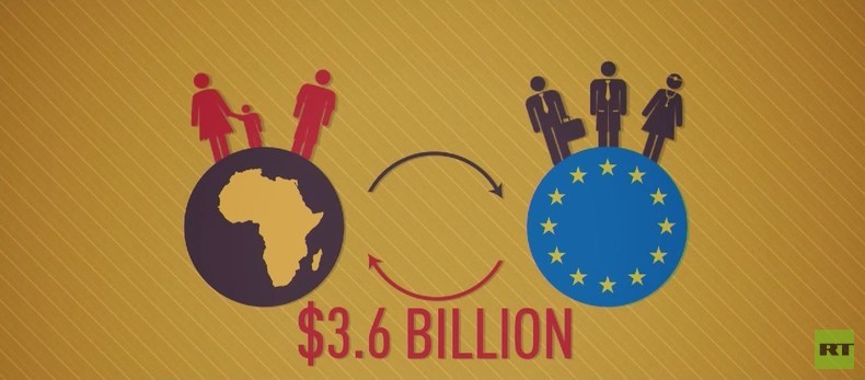 Skurriler Handel: EU bietet afrikanischen Staatsführern Visa gegen Flüchtlingsrücknahme 