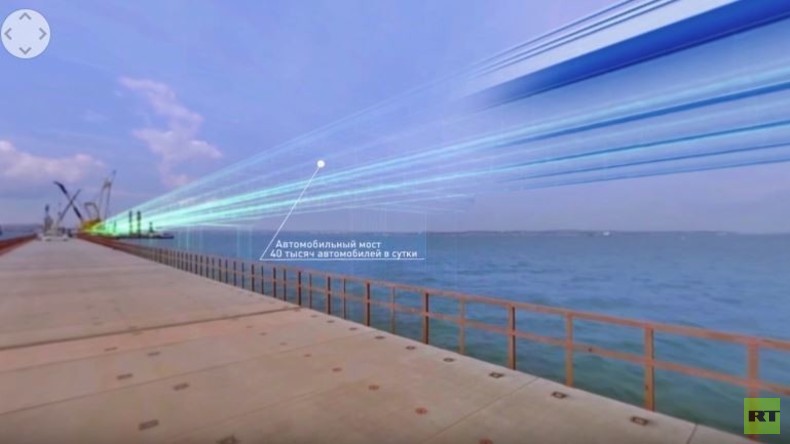 Bau der Krim-Brücke im RT 360 Grad-Panorama-Video 