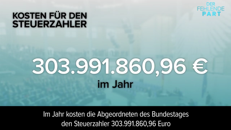  Soviel kostet der neue Bundestag
