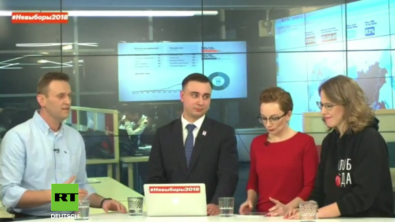Nawalny vs. Sobtschak: "Lügner!" - Russische Oppositionelle zerfleischen sich vor laufender Kamera