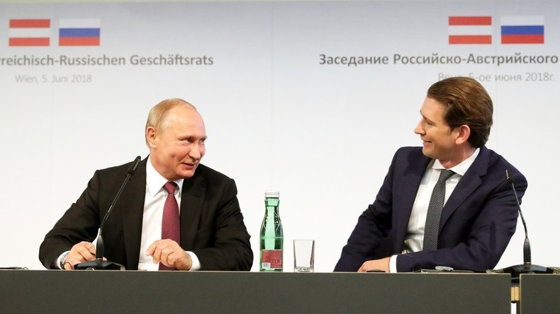 Treffen von Wladimir Putin und Sebastian Kurz: Fortsetzung von Dialog und Diplomatie auf Augenhöhe 