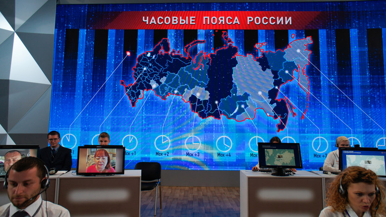 Während Fragestunde mit Präsident Putin: DDoS-Angriff aus dem Ausland auf Call Center