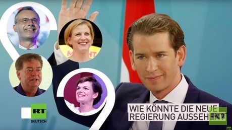 Nach der Wahl ist vor der Wahl: Mit wem schmiedet Sebastian Kurz eine neue Koalition?