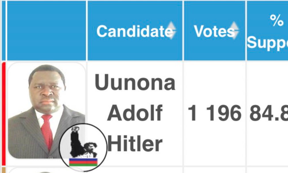 Mit 84,8 Prozent: Adolf Hitler in Namibia zum Landrat gewählt