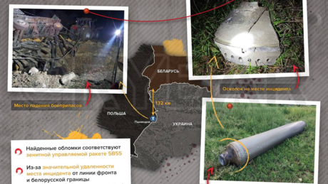 Živý ticker Ukrajinská válka - Američtí představitelé: Raketa zasažená v Polsku přišla z ukrajinské protivzdušné obrany