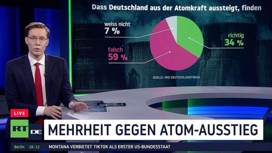 Schluss mit Atomkraft: Versorgungssicherheit in Deutschland weiterhin gewährleistet?