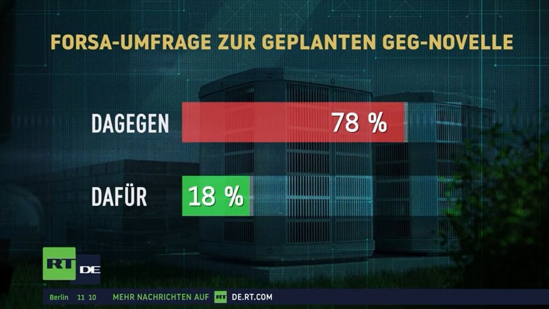 Streit Um Heizungsgesetz Geht In Die Nächste Runde — RT DE