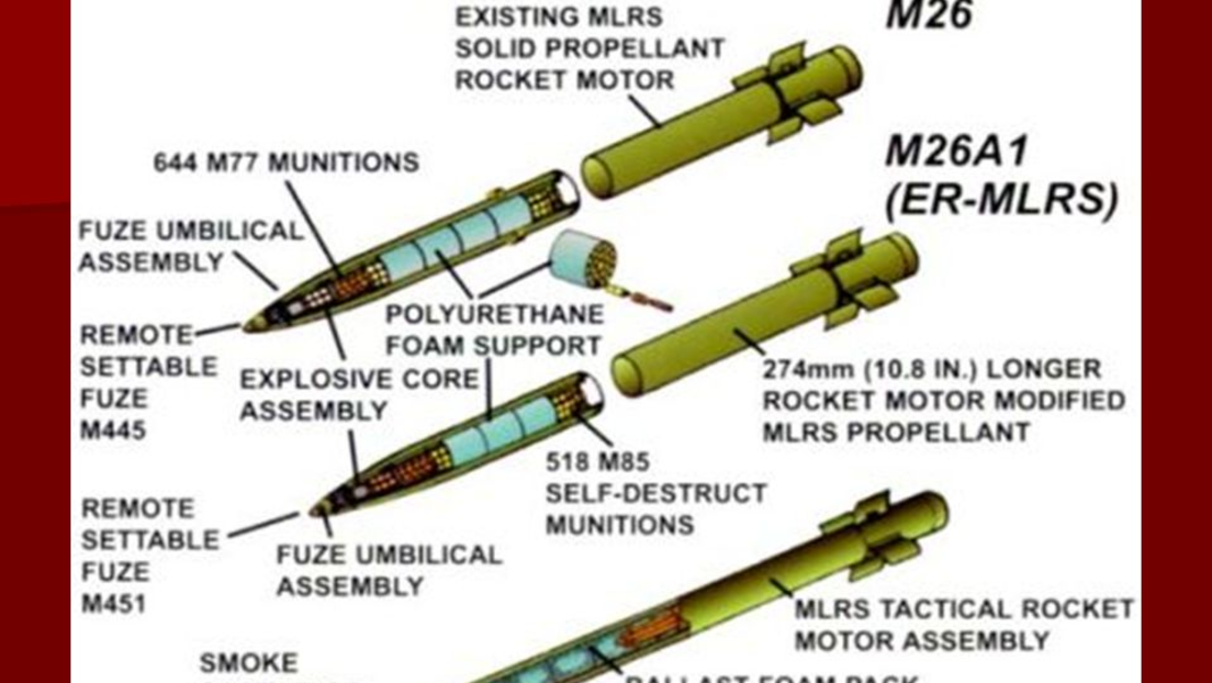 HiMARS-Streumunition für Kiew – aber gehen die besseren Raketen nun an Warschau?