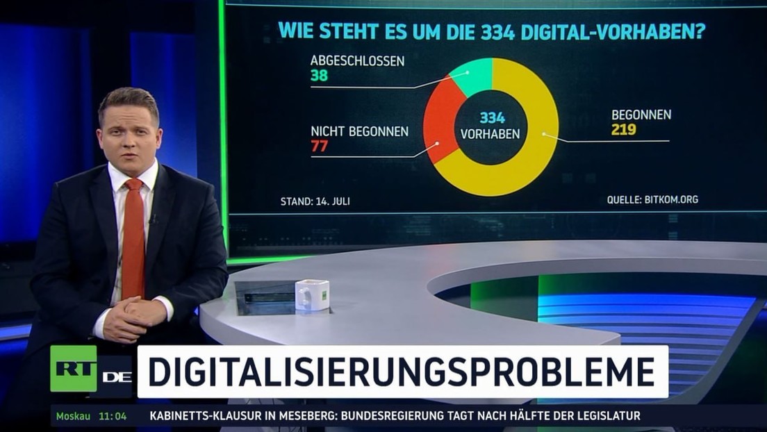 Digitalstrategie der Ampelkoalition: Bilanz nach einem Jahr