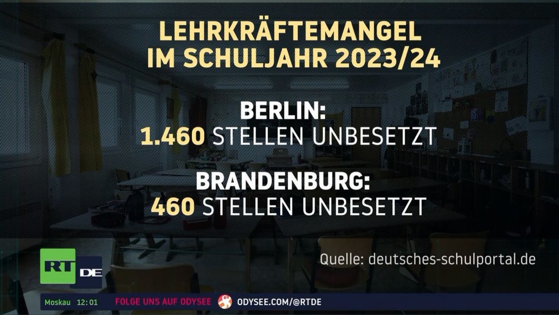 Lehrermangel in Deutschland: Vielzahl von Stellen unbesetzt