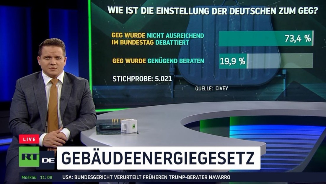 Trotz Kritik und offener Fragen: Ampelkoalition will umstrittenes Heizungsgesetz durchdrücken