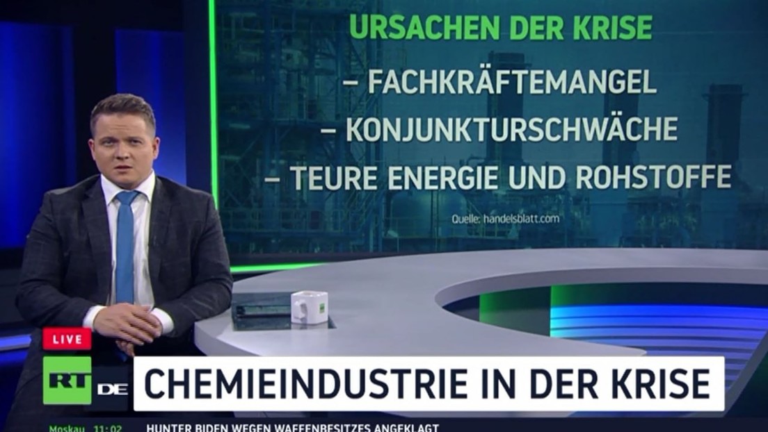Deutsche Chemieindustrie in der Krise: Produktion und Umsätze rückläufig
