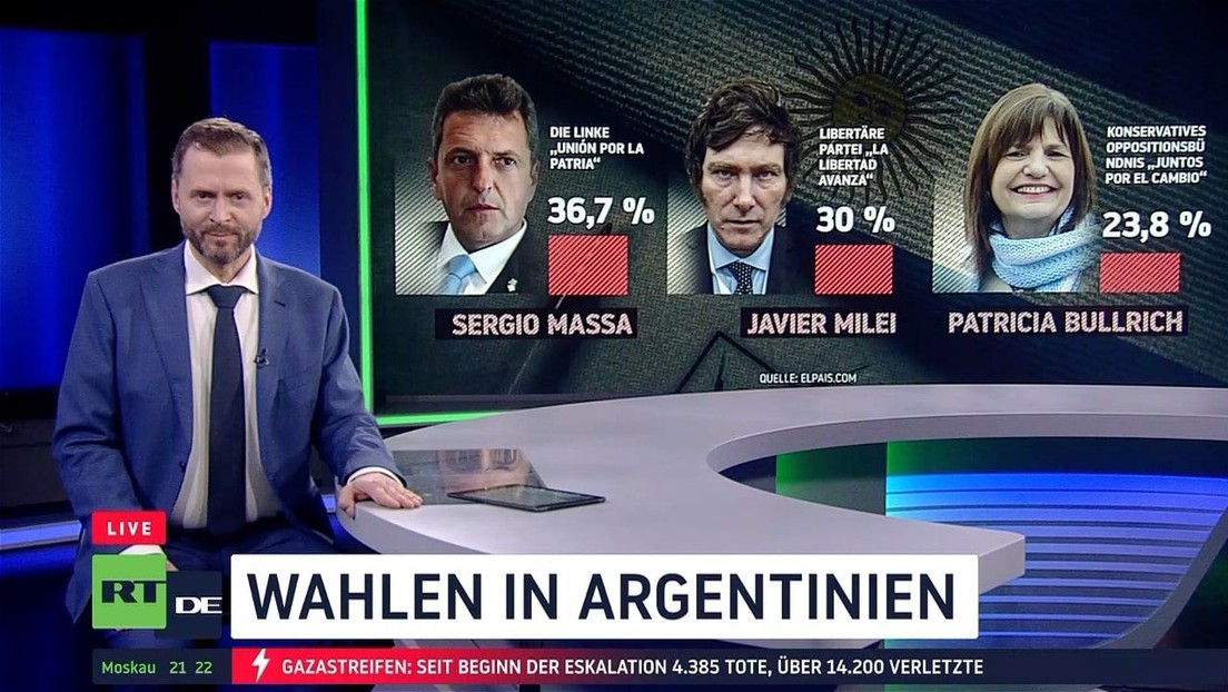 Wahlen in Argentinien