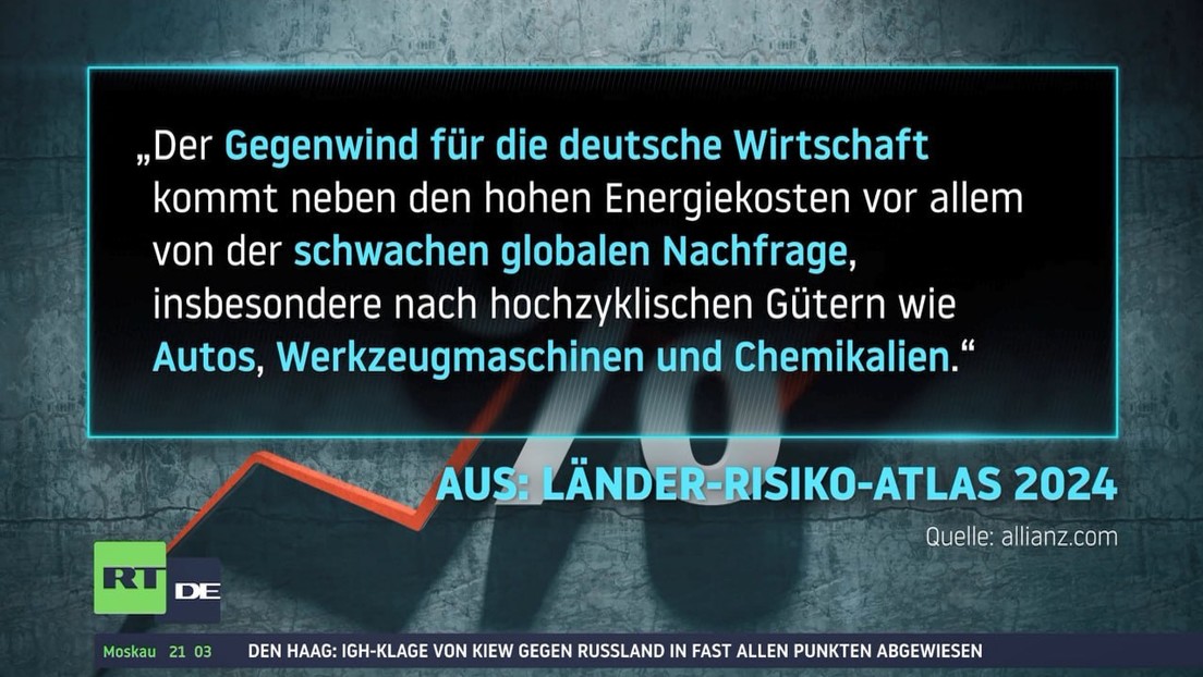 Allianz Trade: Analysten rechnen auch 2024 mit Rezession in Deutschland