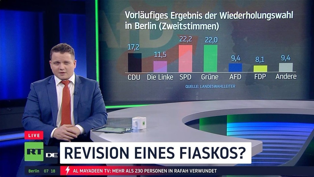 Wiederholungswahl in Berlin: Revision eines Fiaskos?
