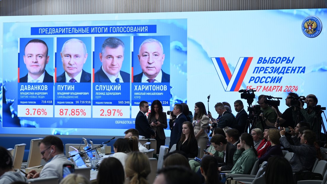Vorläufige Wahlergebnisse: Putin erhält 87,9 Prozent der Stimmen
