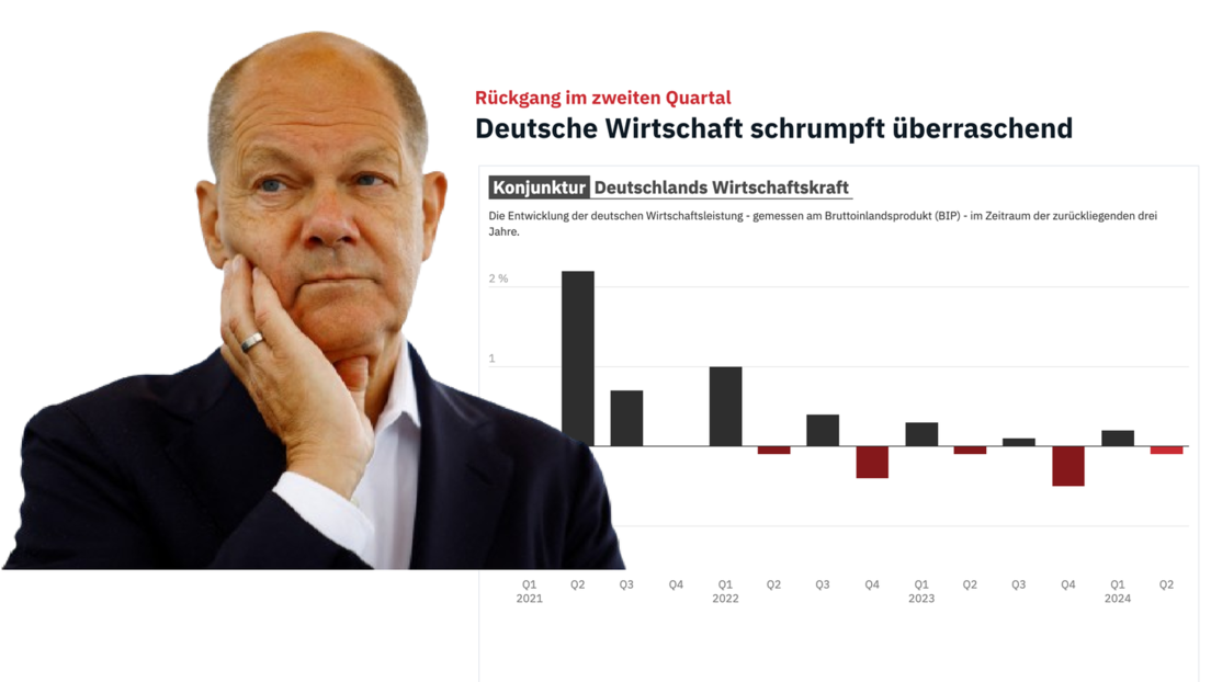 Bloomberg: Scholz scheitert daran, der deutschen Wirtschaft Auftrieb zu geben