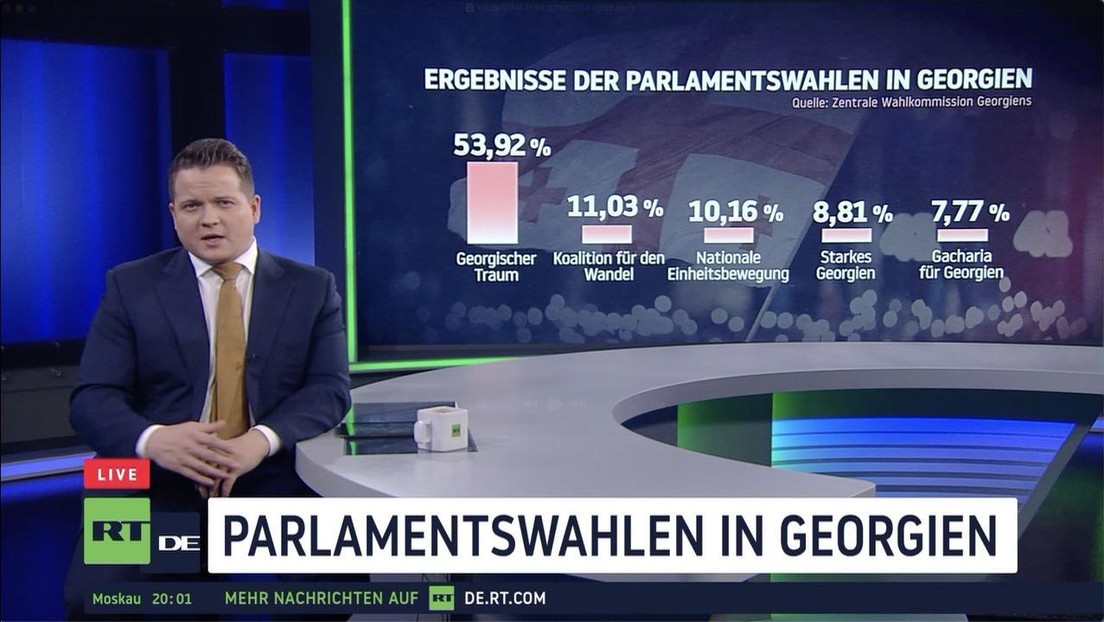 Parlamentswahlen in Georgien