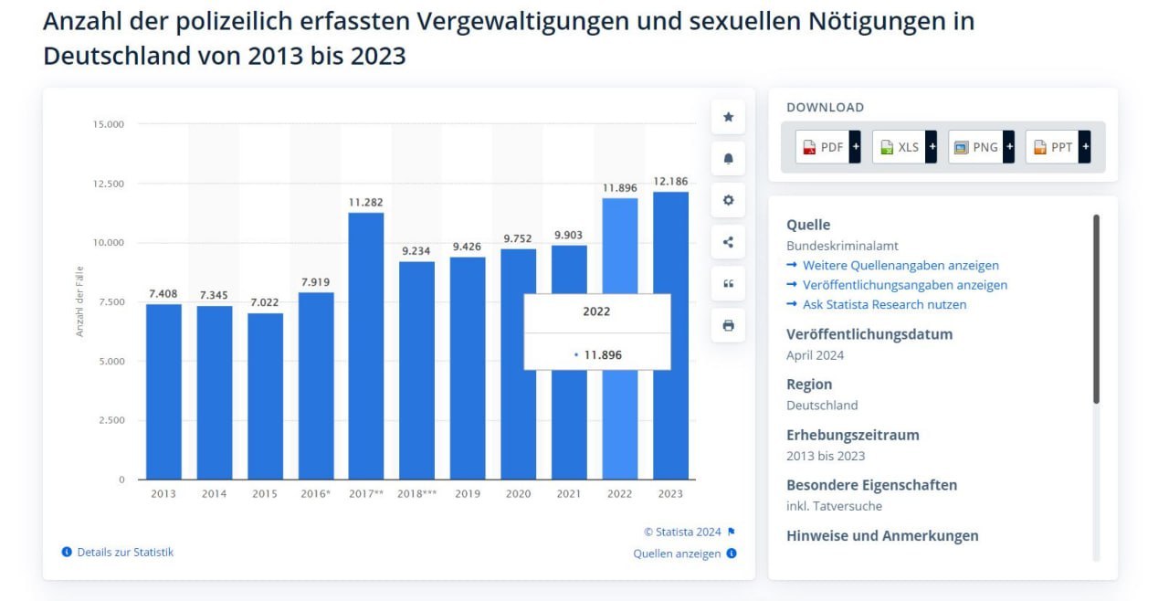 [Bild: 674f541f48fbef266123fe71.jpg]