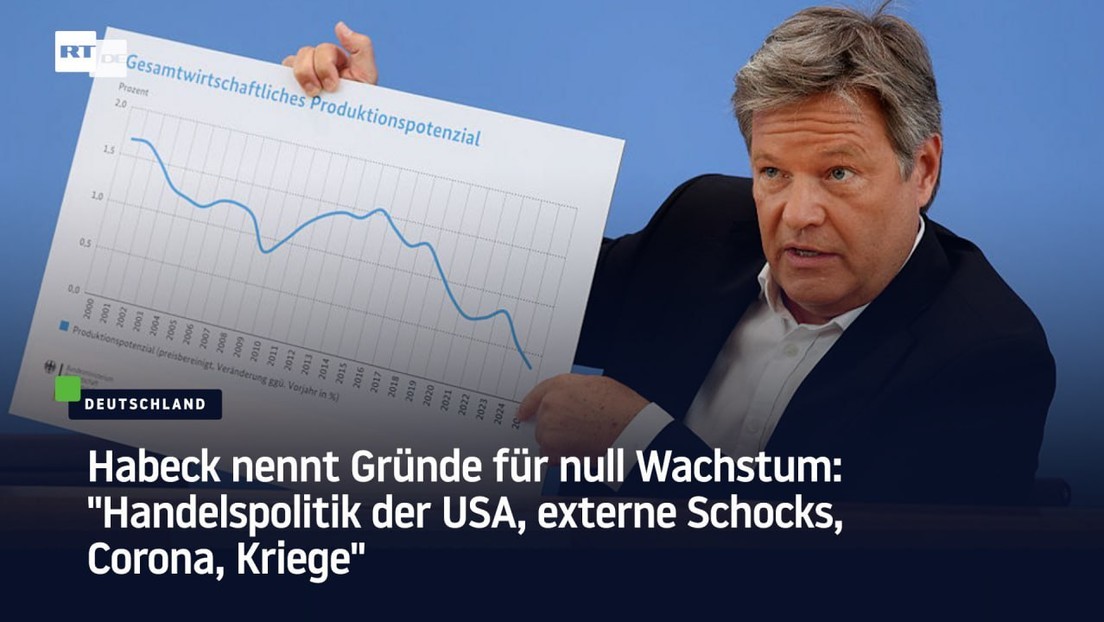 Habeck nennt Gründe für null Wachstum: "Handelspolitik der USA, externe Schocks, Corona, Kriege"