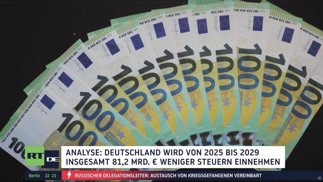 Analyse: Deutschland wird von 2025 bis 2029 insgesamt 81,2 Milliarden Euro weniger Steuern einnehmen