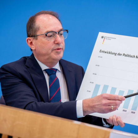 BKA-Statistik 2024: Höchststand "politisch motivierter Kriminalität"