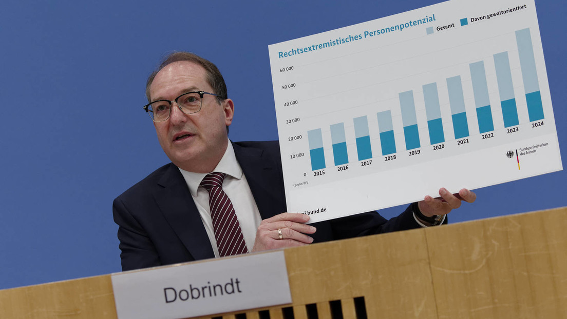Verfassungsschutzbericht: Tut das weh oder ist das heilbar?
