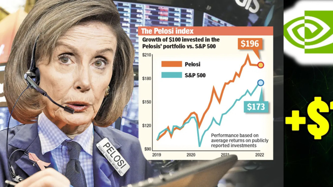 Trump fordert Untersuchung gegen Pelosi – Unterstützung für Aktienhandelsverbot im Kongress