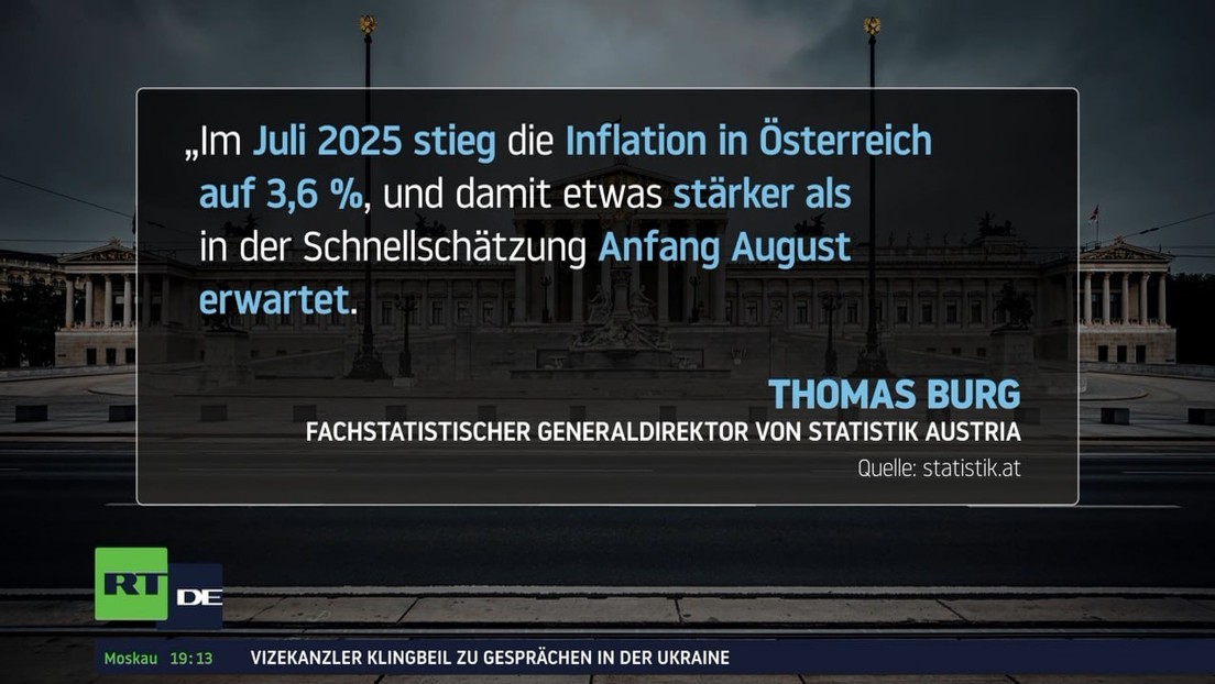 Österreich: Inflation weit über EU-Schnitt