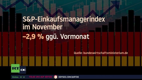Mehr Insolvenzen, hohe Kosten: Mittelstand verliert das Vertrauen in die Politik