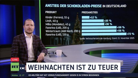 Weihnachten wird selektiver: Sparen, Basteln, Umdenken