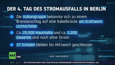 Tag 4 des Stromausfalls in Berlin – Dobrindt: "Linksextremismus ist in Deutschland zurück"