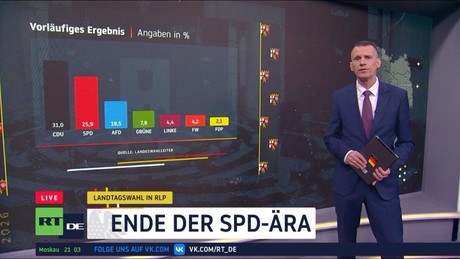 Nach der Wahl: Große Koalition wahrscheinlich, Konflikte vorprogrammiert
