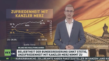 Ein Jahr Merz-Regierung: Reformstau, Streit und sinkende Zustimmung
