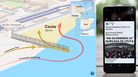 "Sehen uns am 15. August" - Soziale Netzwerke bereiten neuen Ansturm auf Ceuta vor
