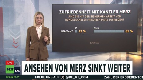 Zufriedenheit mit Merz auf Tiefstand